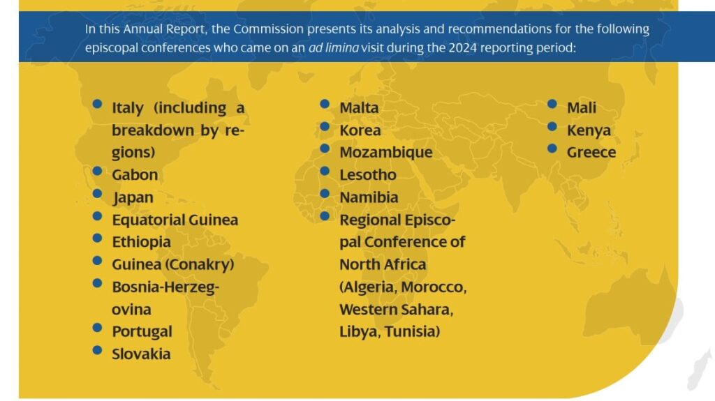 The countries in Tutela's second annual report. From the report itself.